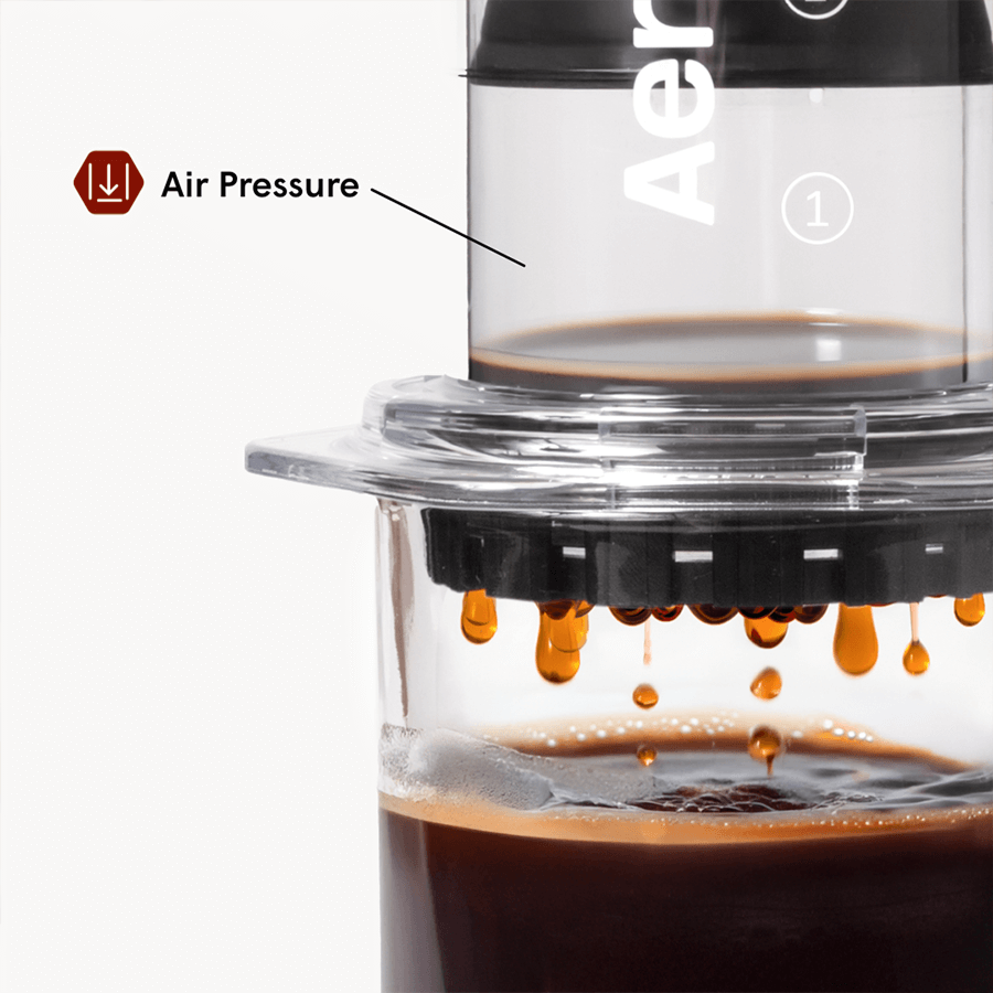 AeroPress paper micro-filters, 350 count (6)